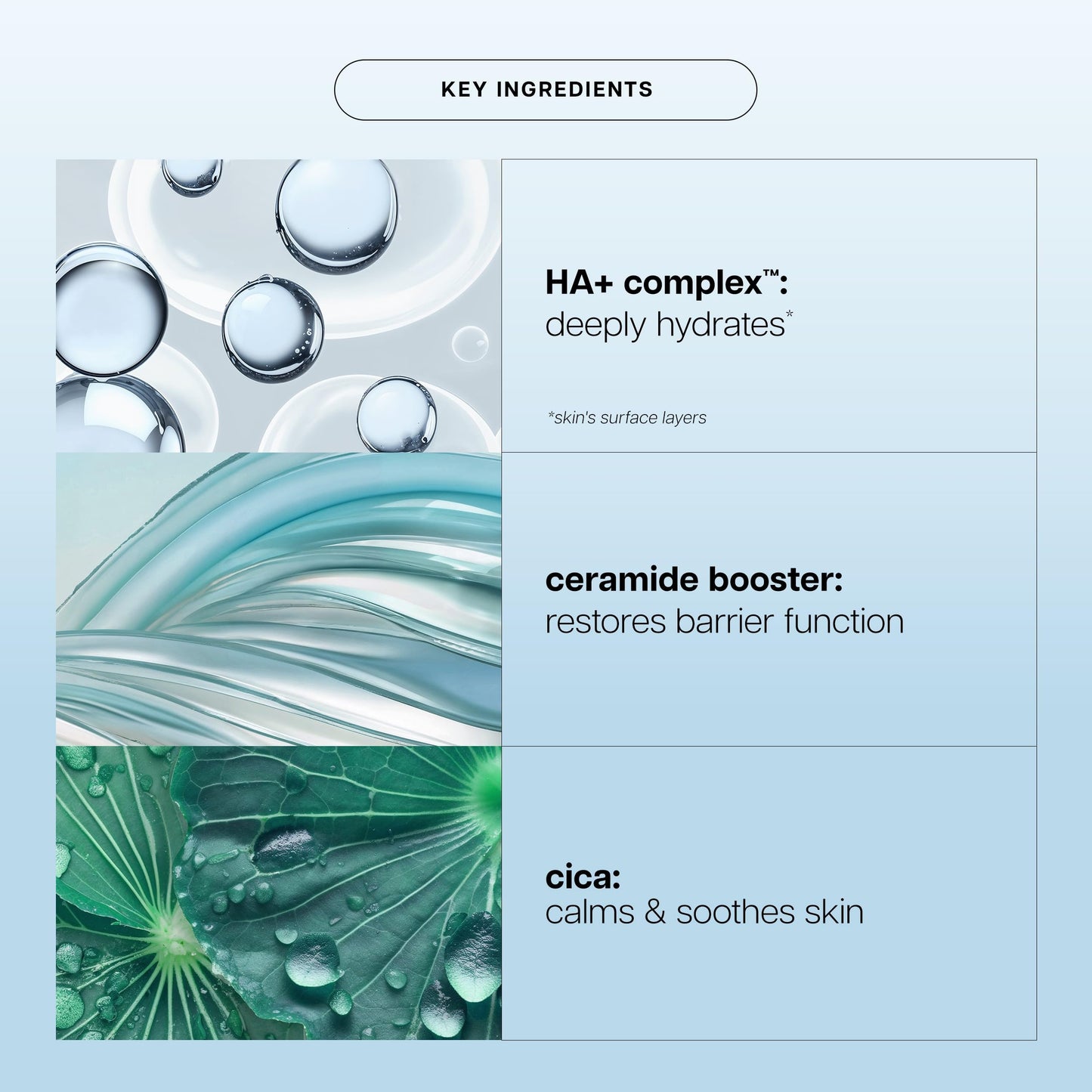 philosophy hope in a jar barrier restore cream – with ha+ complex, cica & ceramides – intensely hydrating moisturizer for dry, sensitive skin – repairs & soothes