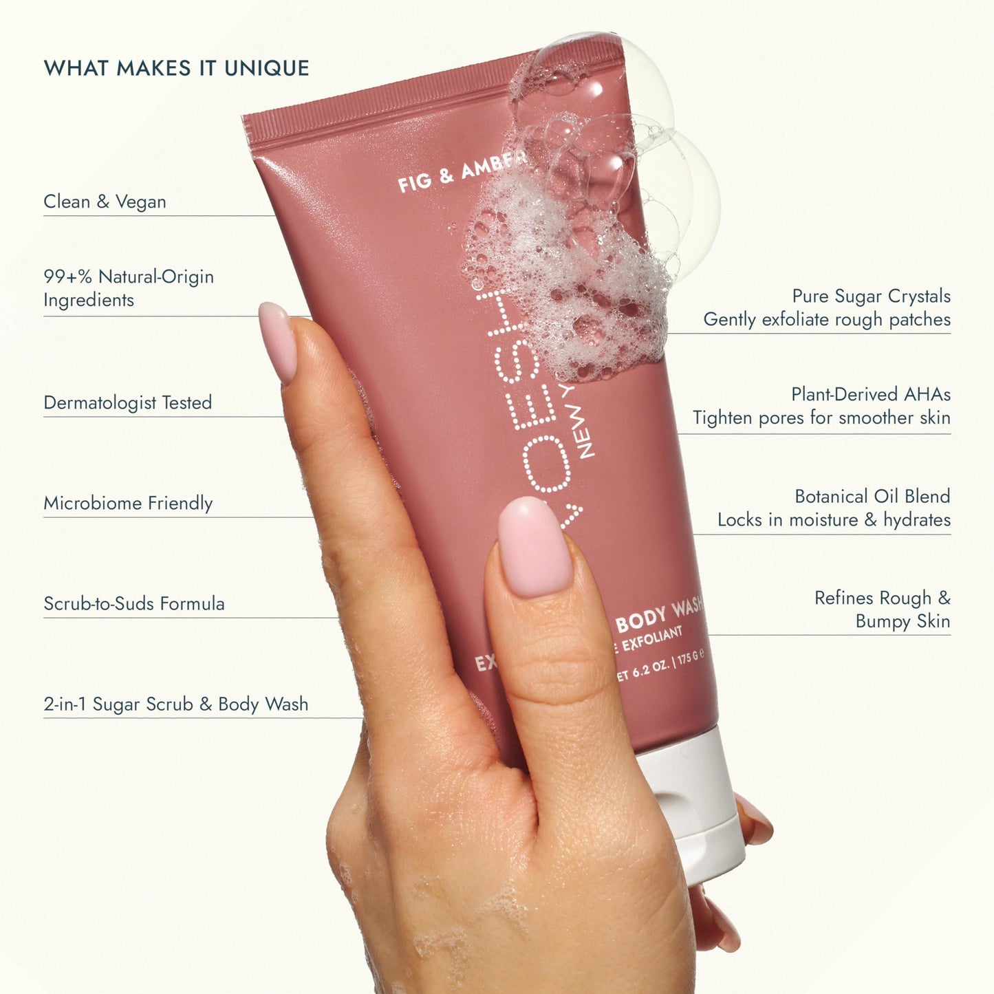 VOESH Sugar Scrub & Exfoliating Body Wash with Plant-Derived AHAs & Vegan Probiotics, K-Beauty Korean Skincare - Fig & Amber