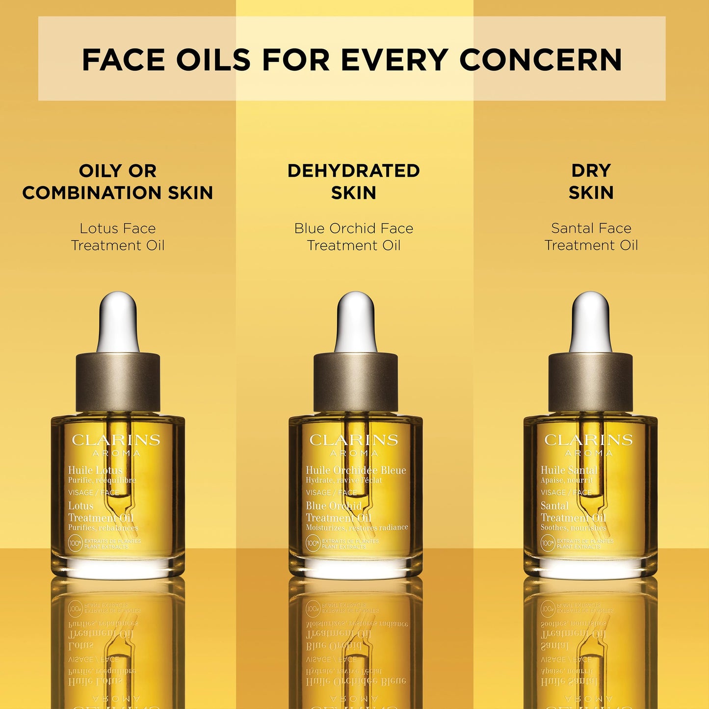 Clarins Lotus Face Oil Treatment | Hydrates, Tones and Balances Skin | Visibly Tightens Pores | Minimizes Fine Lines |Skin Is Immediately Velvety*|100% Natural Plant Extracts |Oily To Combination Skin