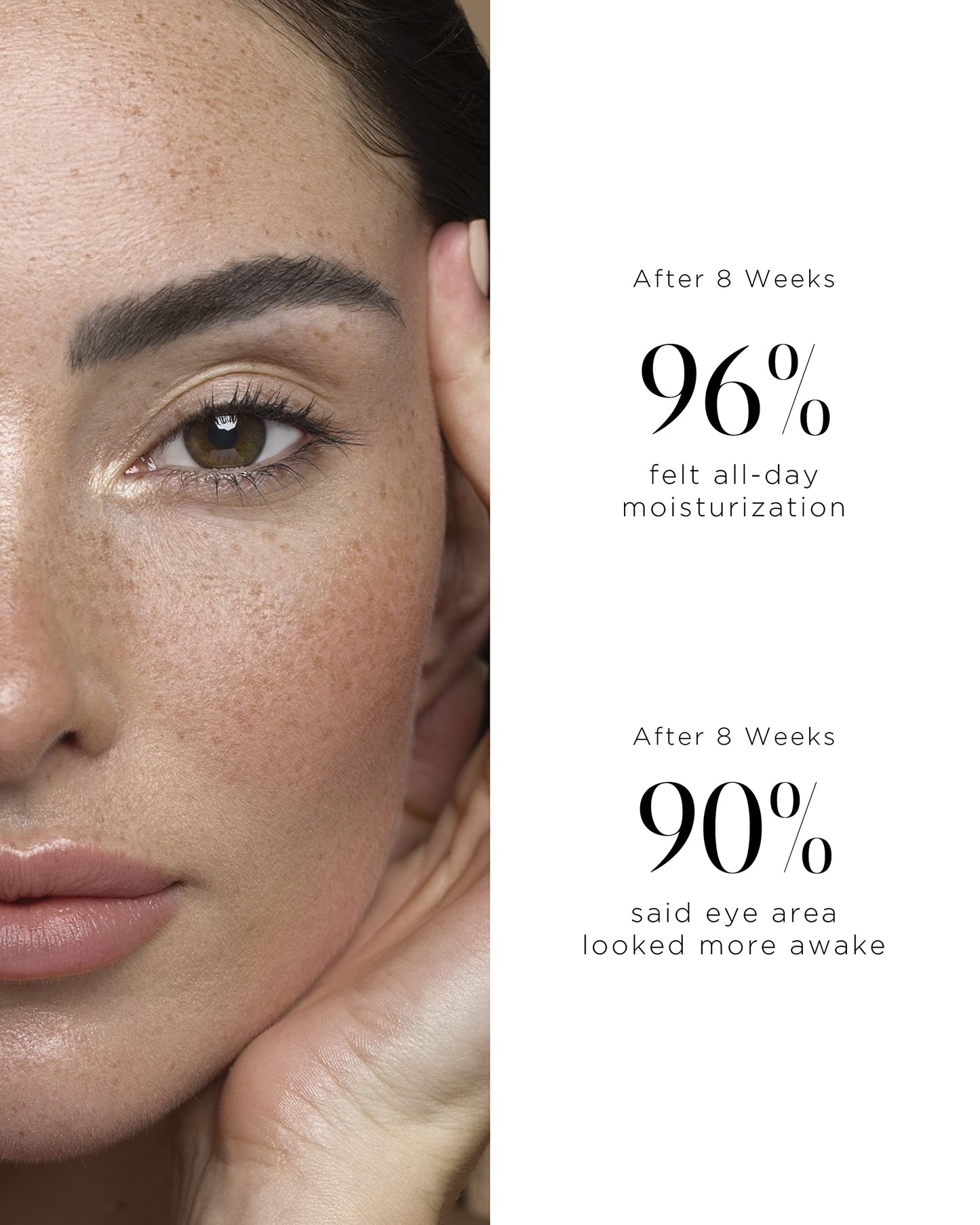 Absolute Restoring Eye Cream DOSE