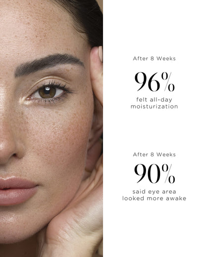 Absolute Restoring Eye Cream DOSE