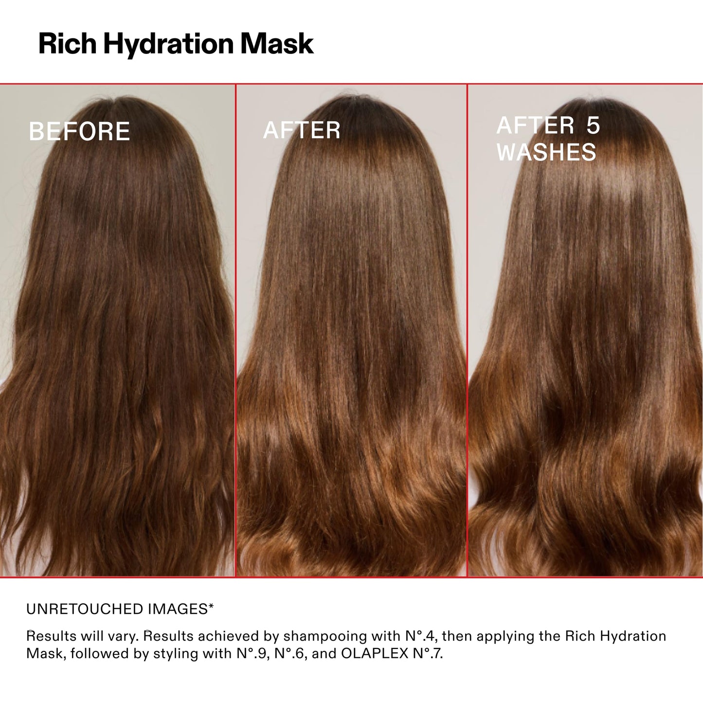 Olaplex Rich Hydration Mask: Cuticle Sealing Mask | Hydrate & Control Frizz | For Dry or Medium to Coarse Hair, 200 ml / 6.7 Fl Oz