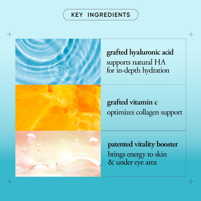 philosophy dose of wisdom bouncy skin reactivating facial serum - with hyaluronic acid, vitamin C & a patented vitality booster - delivers skin that is bouncy, plumped & radiant in one week