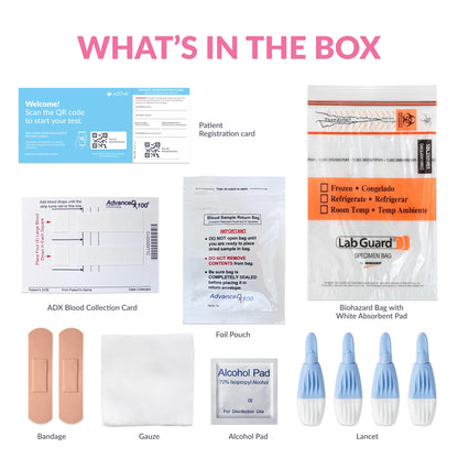 AllHer Perimenopause Test Kit | at-Home Women Hormone Test | Fast with Accurate Results | Early Peri Menopause Testing indcator with Detailed Report | CLIA-Certified | All Her | FSA HSA Eligible