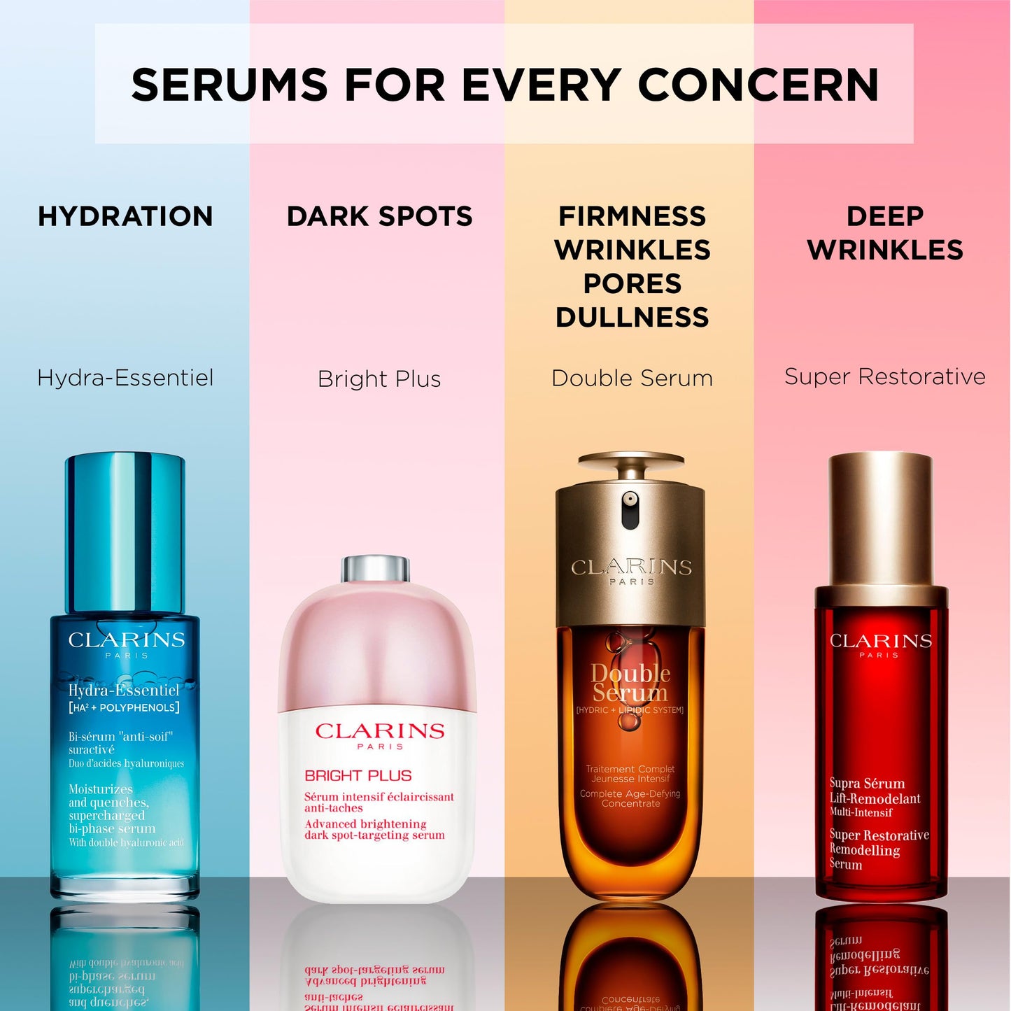 Clarins Super Restorative Remodelling Anti-Aging Serum For Mature Skin Weakened By Hormonal Changes | Replenishes, Illuminates and Helps Visibly Define Facial Contours | Targets Dark Spots & Wrinkles