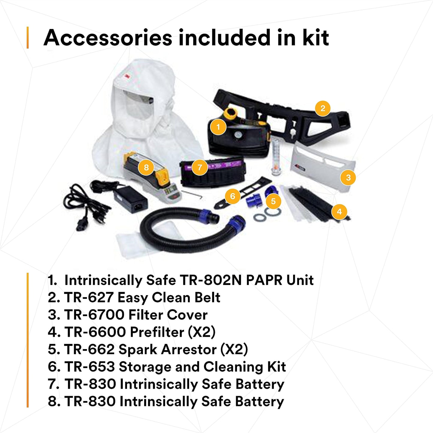 3M PAPR Respirator, Versaflo Powered Air Purifying Respirator Easy Clean Kit, TR-800-ECK, Intrinsically Safe, NIOSH Approved, Ready to Use All-in-One Respiratory Protection for Particulate