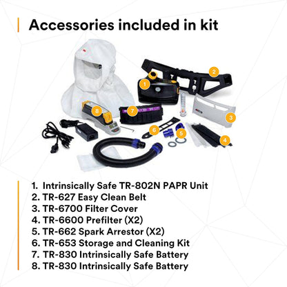 3M PAPR Respirator, Versaflo Powered Air Purifying Respirator Easy Clean Kit, TR-800-ECK, Intrinsically Safe, NIOSH Approved, Ready to Use All-in-One Respiratory Protection for Particulate