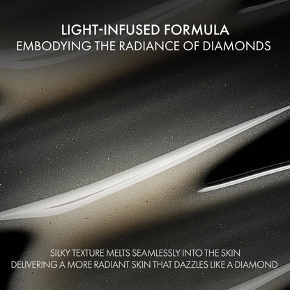 AMOREPACIFIC Retrinity Radiance Refining Smoothing