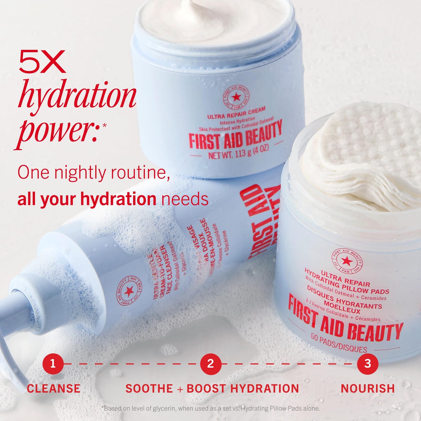 First Aid Beauty Dry Skin Rescue Kit - Hydrating Skincare Routine Set with Face Cleanser, Hydrating Facial Pads & Ultra Repair Cream Face Moisturizer