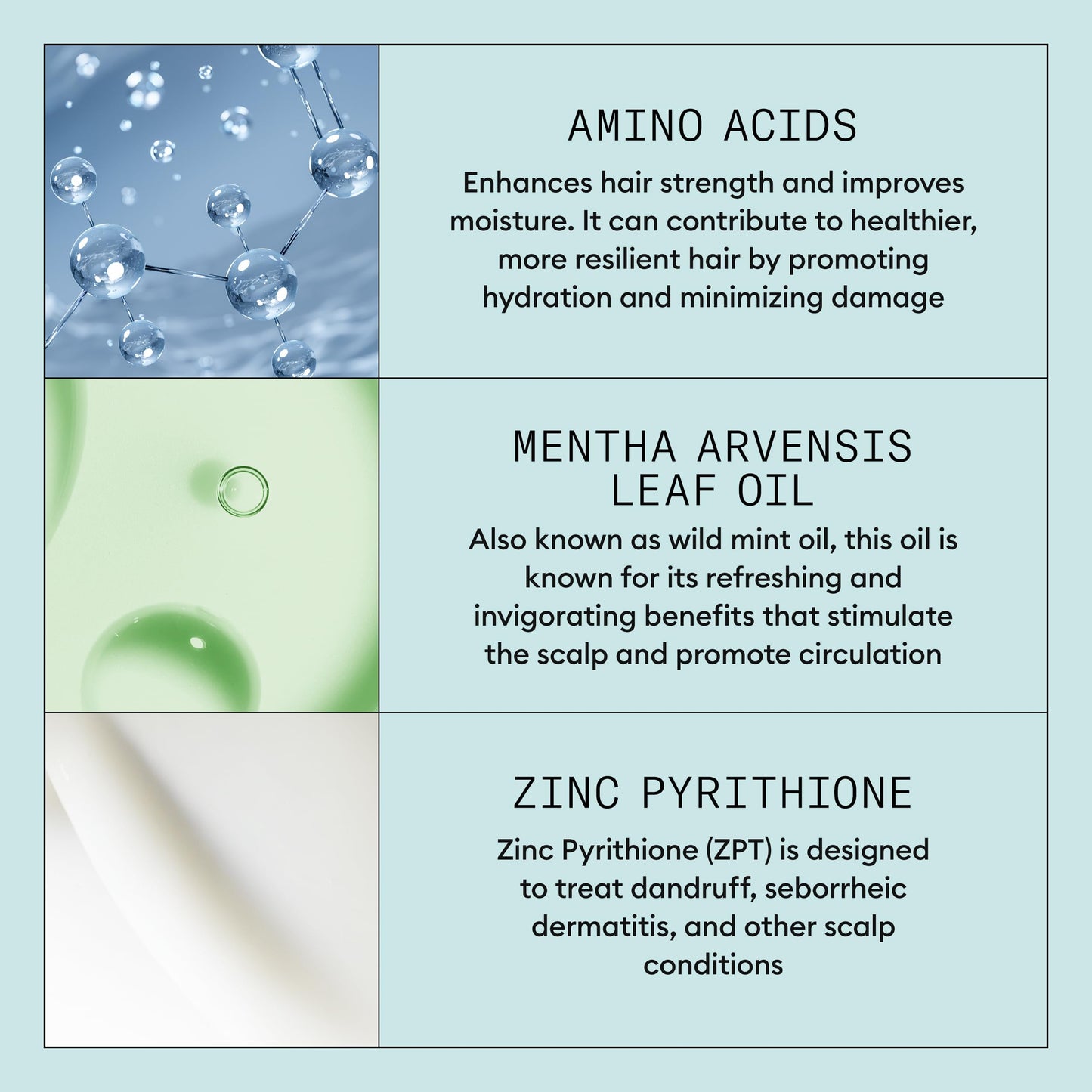 Nioxin Scalp Recovery Moisturizing Conditioner | For Itchy, Flaky Scalp | Anti-Dandruff | Formulated with Pyrithione Zinc & Strengthening Amino Acids