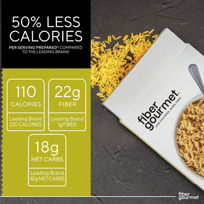 New Fiber Gourmet Pasta – Garlic & Herb Pilaf Riced Pasta– Fiber-Rich, Low Calorie, Healthy Pasta – Made in Italy, Kosher, Non-GMO and Has Zero Artificial Colors or Flavoring – 5 Oz (Pack of 1)