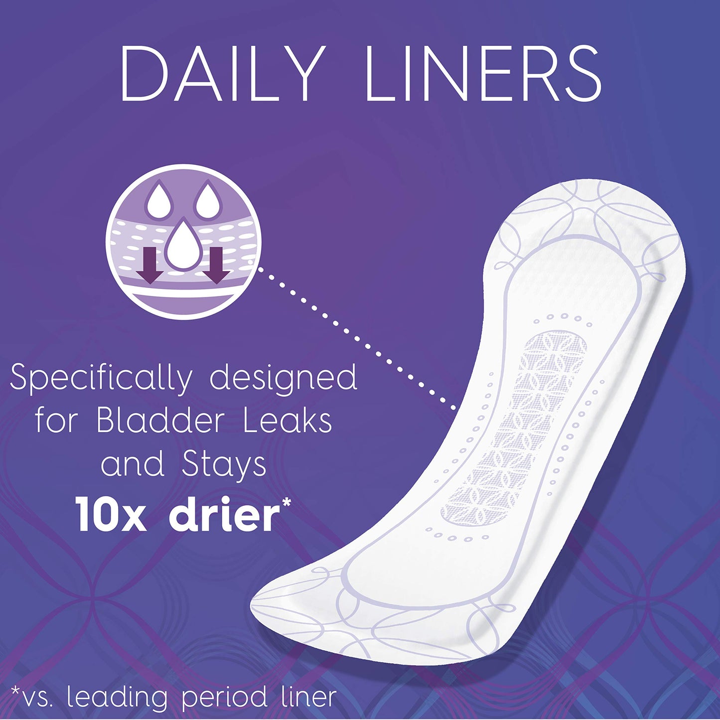Poise Very LGT LNG Pntlnr Size 24ct Poise Very Light Long Pantiliner 24ct (Pack of 2)