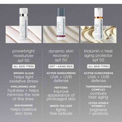 Dermalogica Powerbright Moisturizer SPF 50 Facial Sunscreen, Shields Skin Against Dark Spots with Niacinamide & Hyaluronic Acid, 1.7 Fl Oz