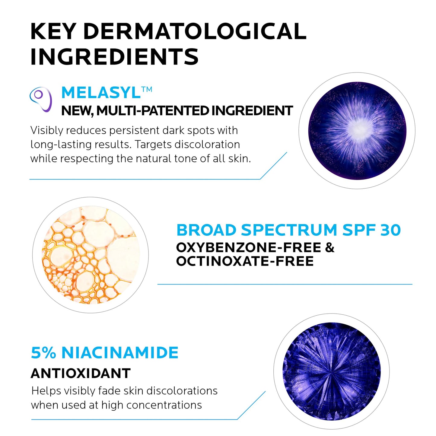 La Roche-Posay Mela B3 UV Daily Sunscreen, Face Moisturizer With SPF 30 + Anti-Aging Melasyl + 5% Niacinamide, Helps Correct & Protect From Sun Damage, Face Sunscreen With No White Cast, 40ML