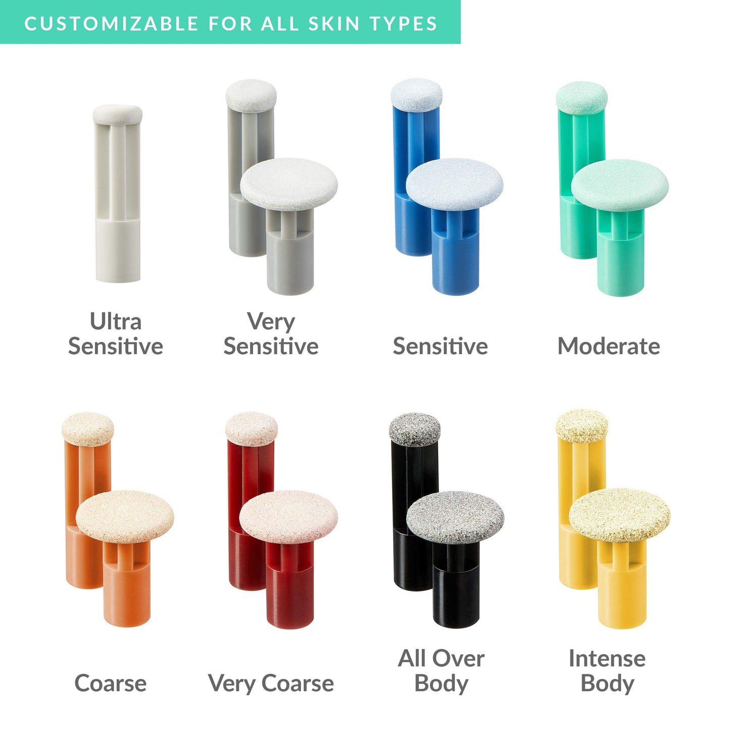 PMD Personal Microderm Replacement Discs - Includes 6 Discs and 1 Filter - For Use With Classic, Plus, Pro, Man, and Elite