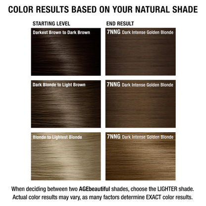 AGE beautiful Permanent Hair Color Dye Liqui Creme | 100% Gray Coverage | Anti-Aging Haircolor | Biotin for Thicker, Fuller Hair | Professional Salon Coloring