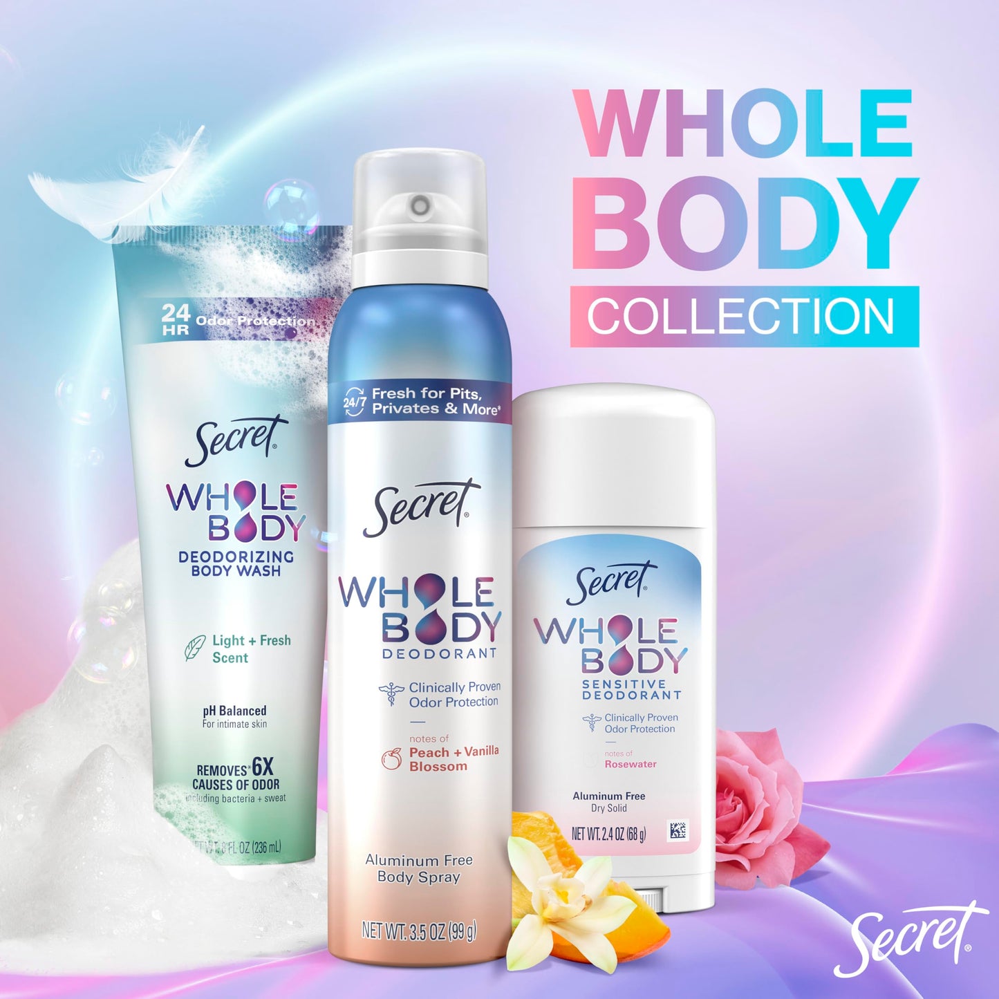 Secret Whole Body Feminine Wash + Deodorant Spray Bundle for Women, Lilac + Waterlily Scent, Aluminum Free, Odor Protection, 8 oz & 3.5 oz (Pack of 2)