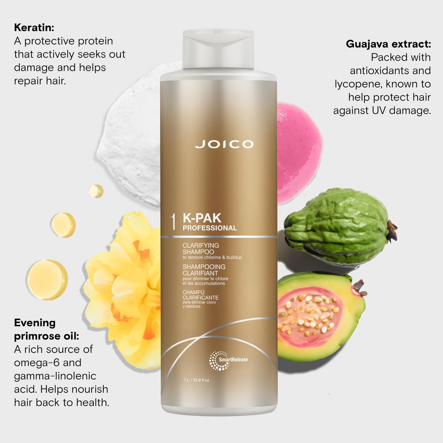 Joico K-PAK Daily Clarifying Shampoo to Remove Chlorine & Buildup | For Damaged Hair | Repair & Prevent Breakage | Boost Shine | With Keratin & Guajava Fruit Extract