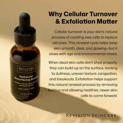 Revison Skincare Radiance+ Resurfacing Serum, Overnight AHA+BHA+PHA Exfoliating Serum with Glycolic Acid & Salicylic Acid | Smooths Uneven Texture, Clears Pores & Brightens Dull Skin