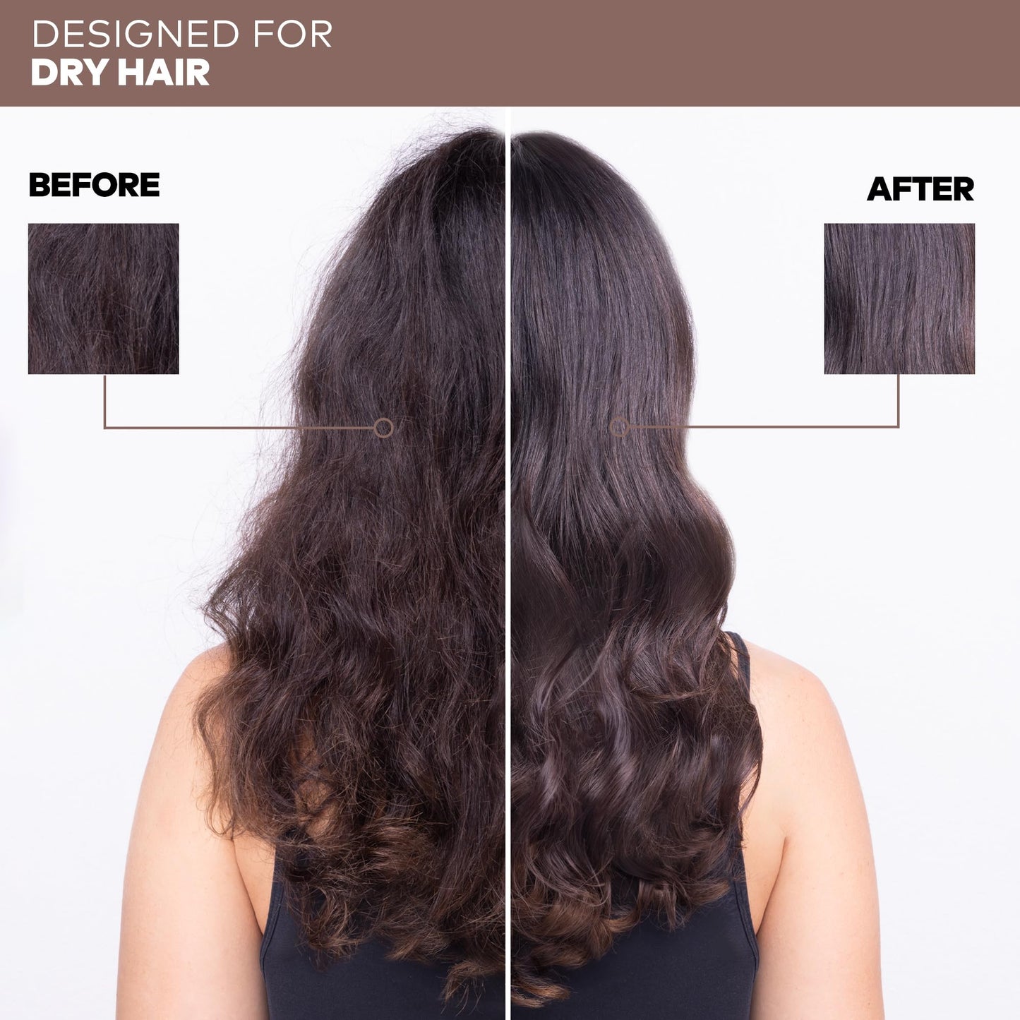ALFAPARF MILANO Yellow Professional Nutritive Nourishing Shampoo for Dry Hair - Powered by Argan & Coconut Oils - Designed for Gentle Cleansing