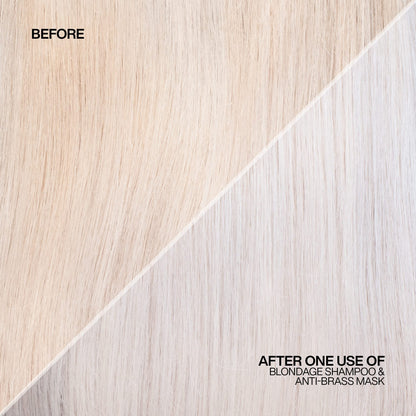Redken Blondage Express Anti-Brass Mask For Blonde & Highlighted Hair - Ultra-Pigmented Purple Mask For Blonde Hair