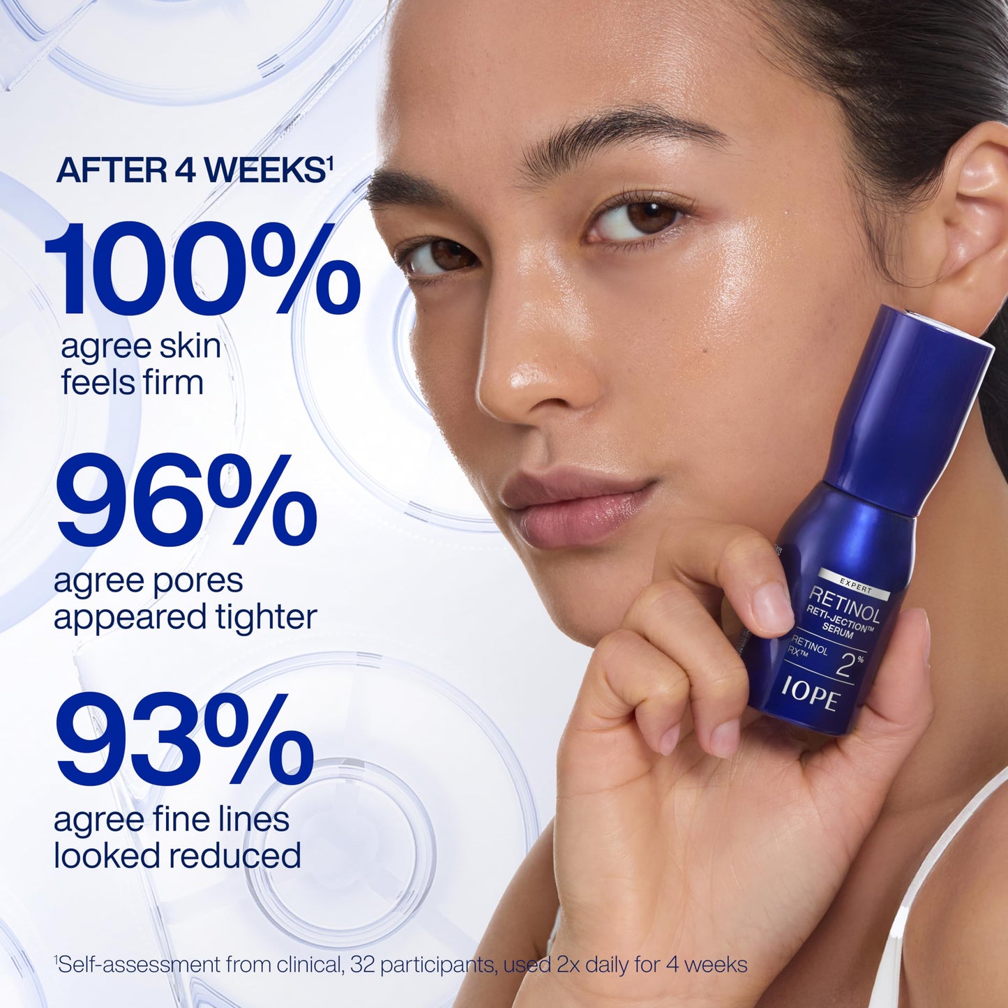 IOPE Expert Retinol RX 2% Reti-Jection Serum - Anti-Aging Night Serum - Visibly Smooths Wrinkles, Firms Skin, and Refines Pores - Potent & Gentle - 1.01 fl. oz.