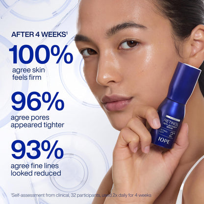 IOPE Expert Retinol RX 2% Reti-Jection Serum - Anti-Aging Night Serum - Visibly Smooths Wrinkles, Firms Skin, and Refines Pores - Potent & Gentle - 1.01 fl. oz.
