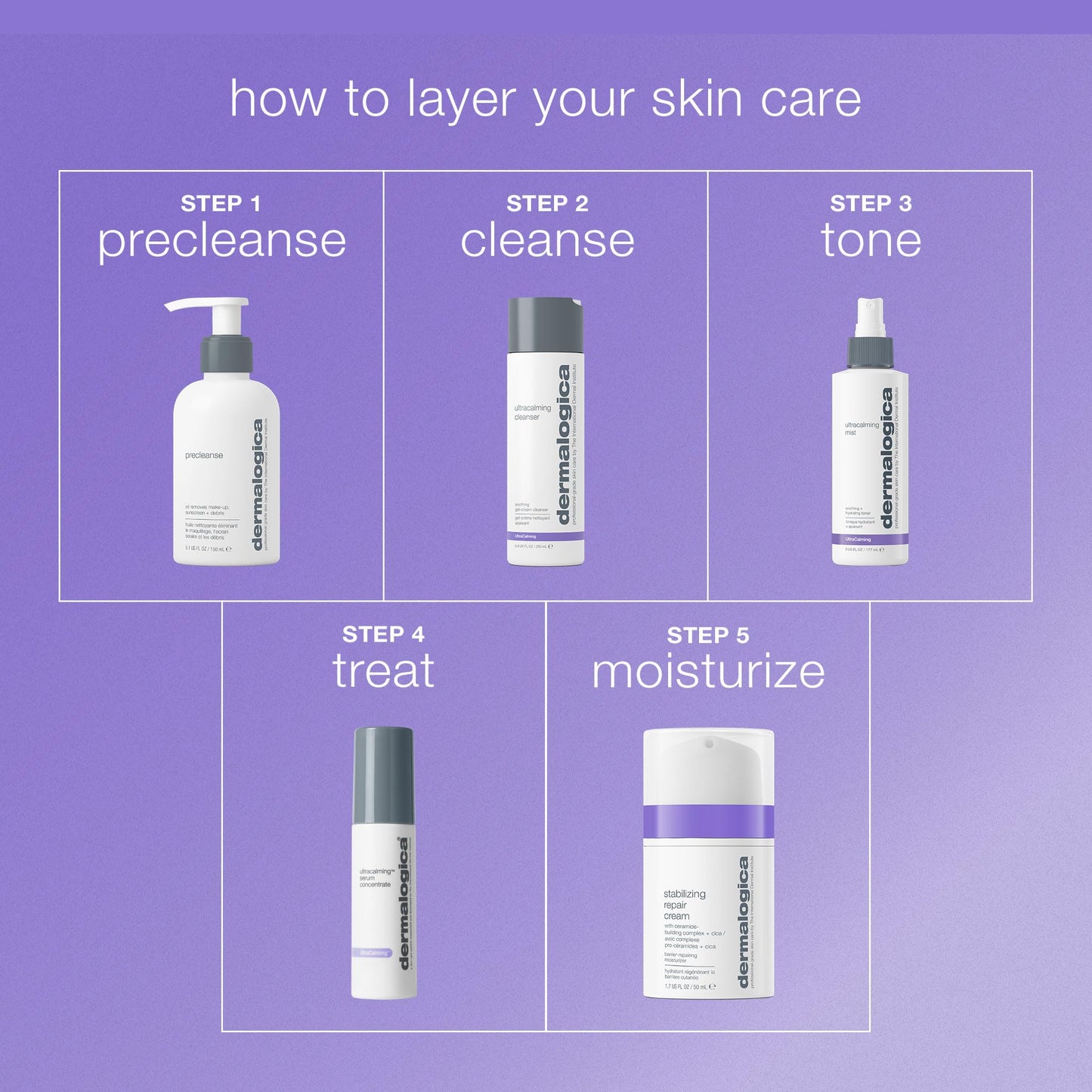 Dermalogica Ultracalming Mist, Facial Spray for Sensitive Skin with Aloe, Soothing and Hydrating - Quickly Relieves Inflammation and Discomfort, 6 Fl Oz