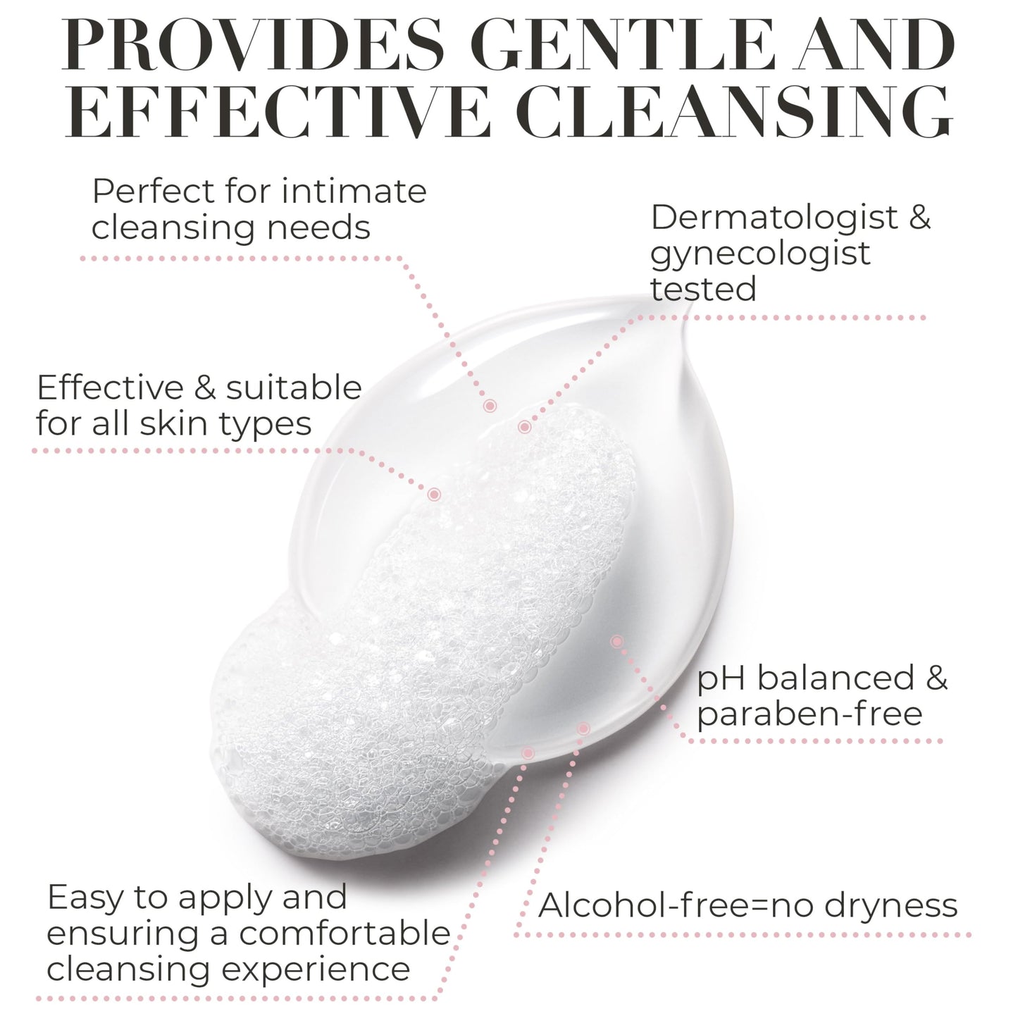 Feminine Care Bundle – Hydro GYN Vaginal Moisturizer (4 oz) with Reusable Applicator + pH-Balanced Feminine Wash – Hydrates, Soothes & Supports Intimate Comfort for Women