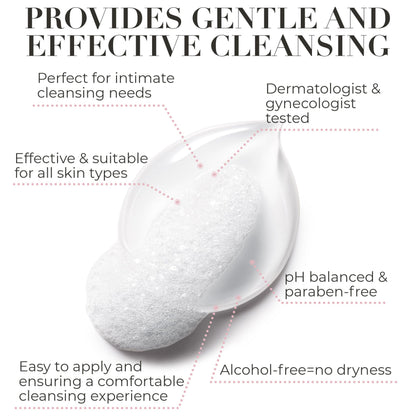 Feminine Care Bundle – Hydro GYN Vaginal Moisturizer (4 oz) with Reusable Applicator + pH-Balanced Feminine Wash – Hydrates, Soothes & Supports Intimate Comfort for Women
