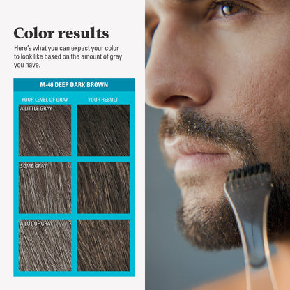 Just For Men Mustache & Beard, Beard Dye for Men with Brush, With Keratin Biotin Aloe and Coconut Oil for Healthy Facial Hair - Deep Dark Brown, M-46, Pack of 1 (Packaging May Vary)