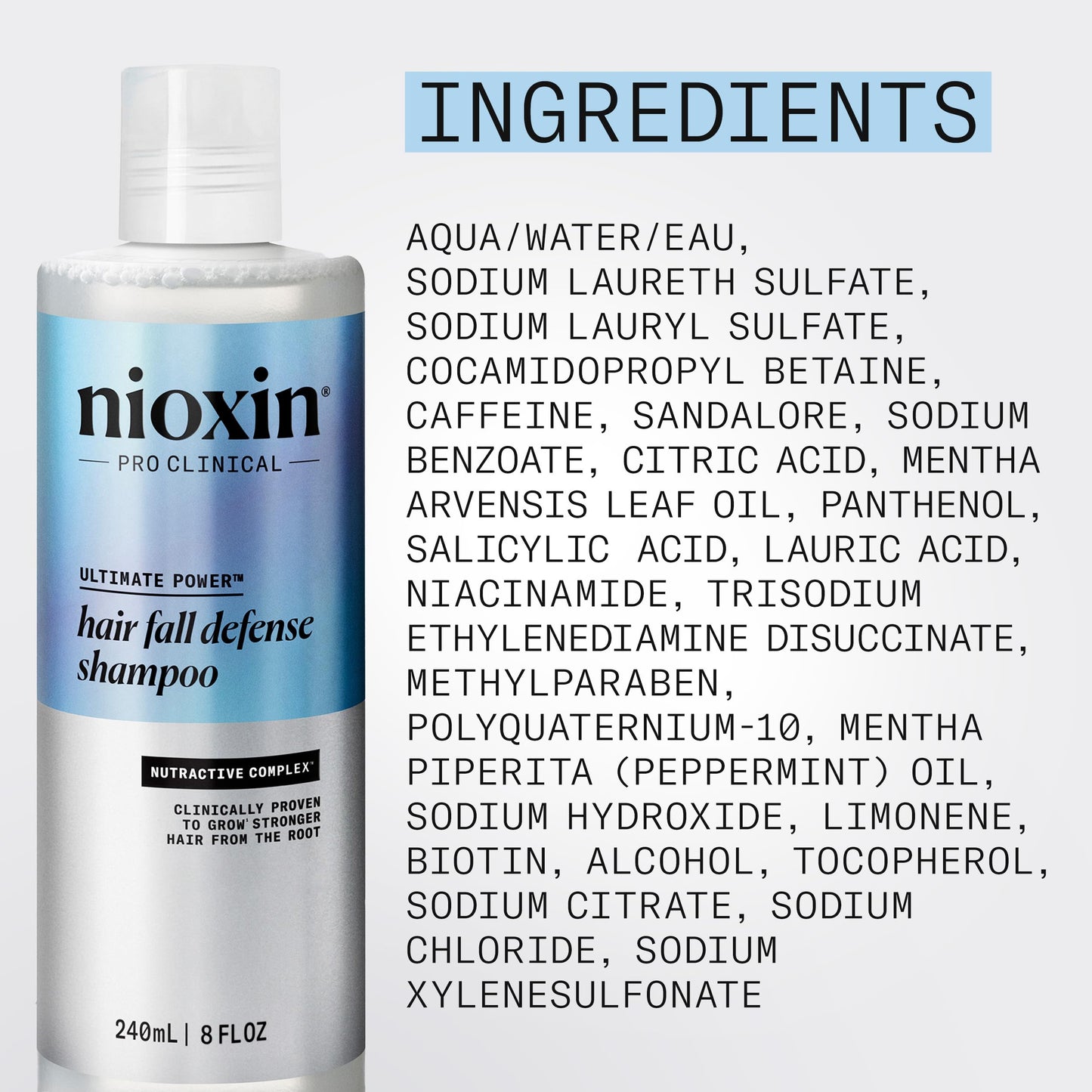 Nioxin Hair Fall Defense Kit Duo Sets | The Power of Two: Shampoo for Hair Fall & Intensive Daily Leave-In Hair Treatment for Thinning Hair