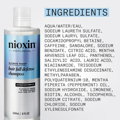 Nioxin Hair Fall Defense Kit Duo Sets | The Power of Two: Shampoo for Hair Fall & Intensive Daily Leave-In Hair Treatment for Thinning Hair