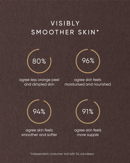 Irene Forte Rose Body Nourishing