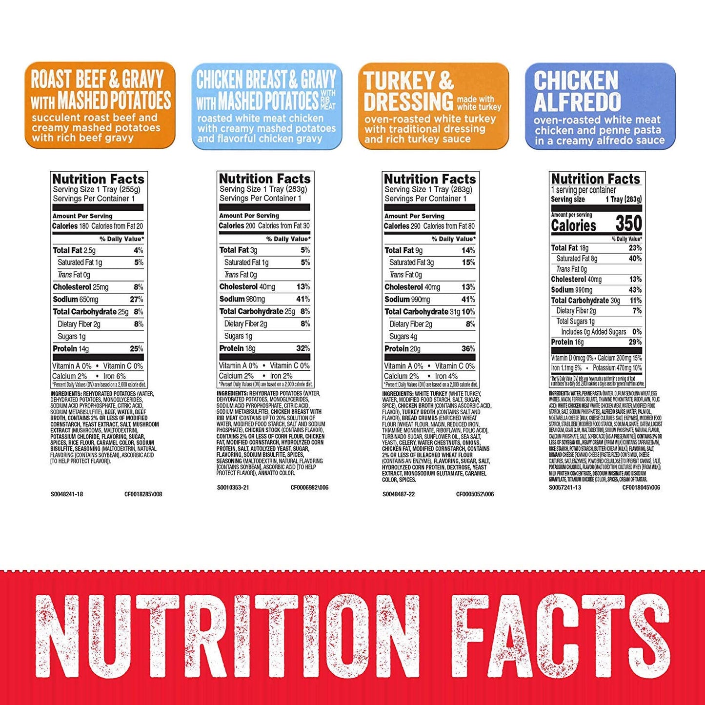 HORMEL COMPLEATS Protein Variety Pack (Pack of 5), 7.5 oz Microwave Tray– Microwave Meals, Prepared Foods