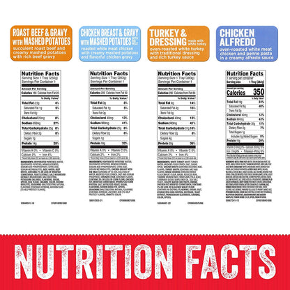 HORMEL COMPLEATS Protein Variety Pack (Pack of 5), 7.5 oz Microwave Tray– Microwave Meals, Prepared Foods