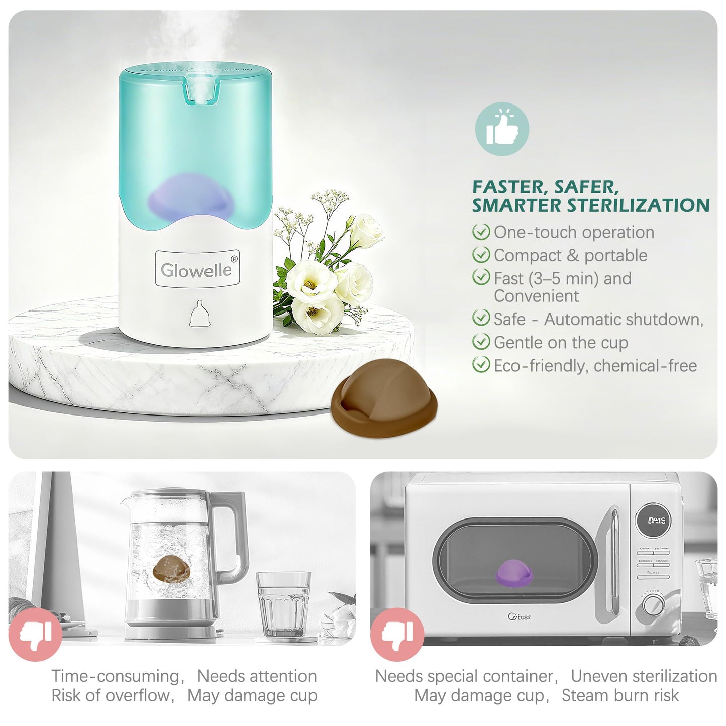 GLOWELLE Menstrual Disc and Sterilizer Set, Mini Period Disc/Cup Steamer Cleaner with 2 Soft Reusable Menstrual Discs-Tampon, Pad, and Cup Alternative for Women, Travel-Friendly