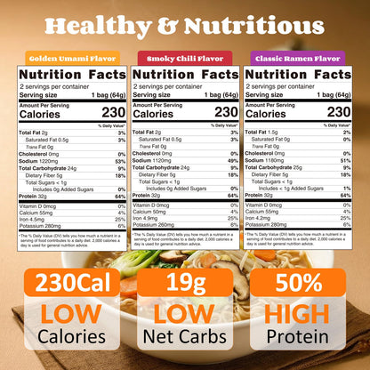 Healspot High Protein Instant Ramen Variety Pack, 6 Pack Non Fried Ramen Broth, 32g Plant Based Protein, Low Fat, Low Carb, Non GMO, Keto Friendly & Plant Based (Golden-Chicken,Smoky-Beef,Classic-Pork）
