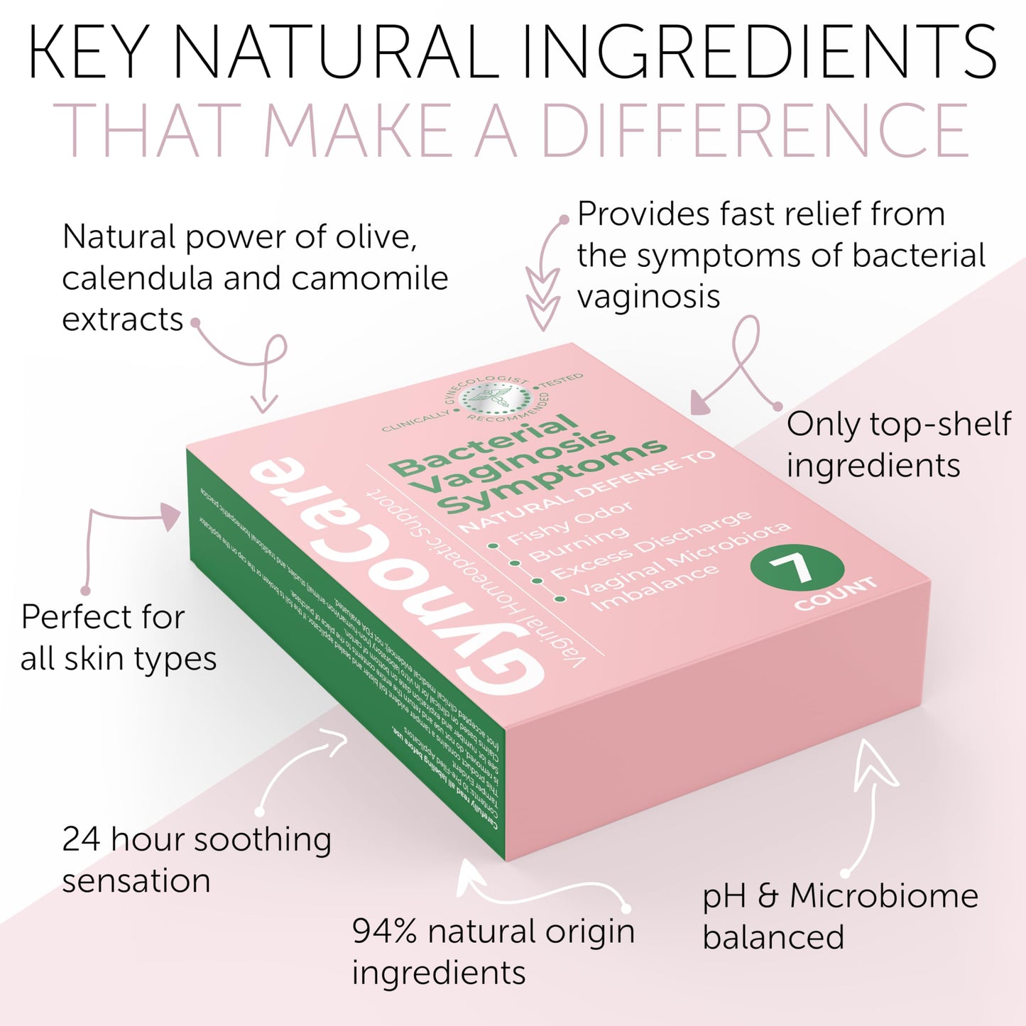 Bacterial Vaginosis Treatment - Natural Vaginal Prefilled Homeopathic Applicators for Odor, Discharge, Itching, Vaginal Microbiota Imbalance and Discomfort + BV Treatment Feminine Wash