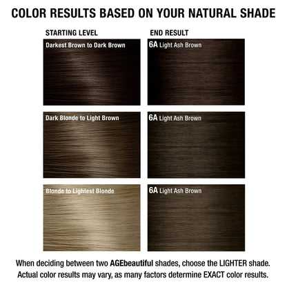 AGE beautiful Permanent Hair Color Dye Liqui Creme | 100% Gray Coverage | Anti-Aging Haircolor | Biotin for Thicker, Fuller Hair | Professional Salon Coloring