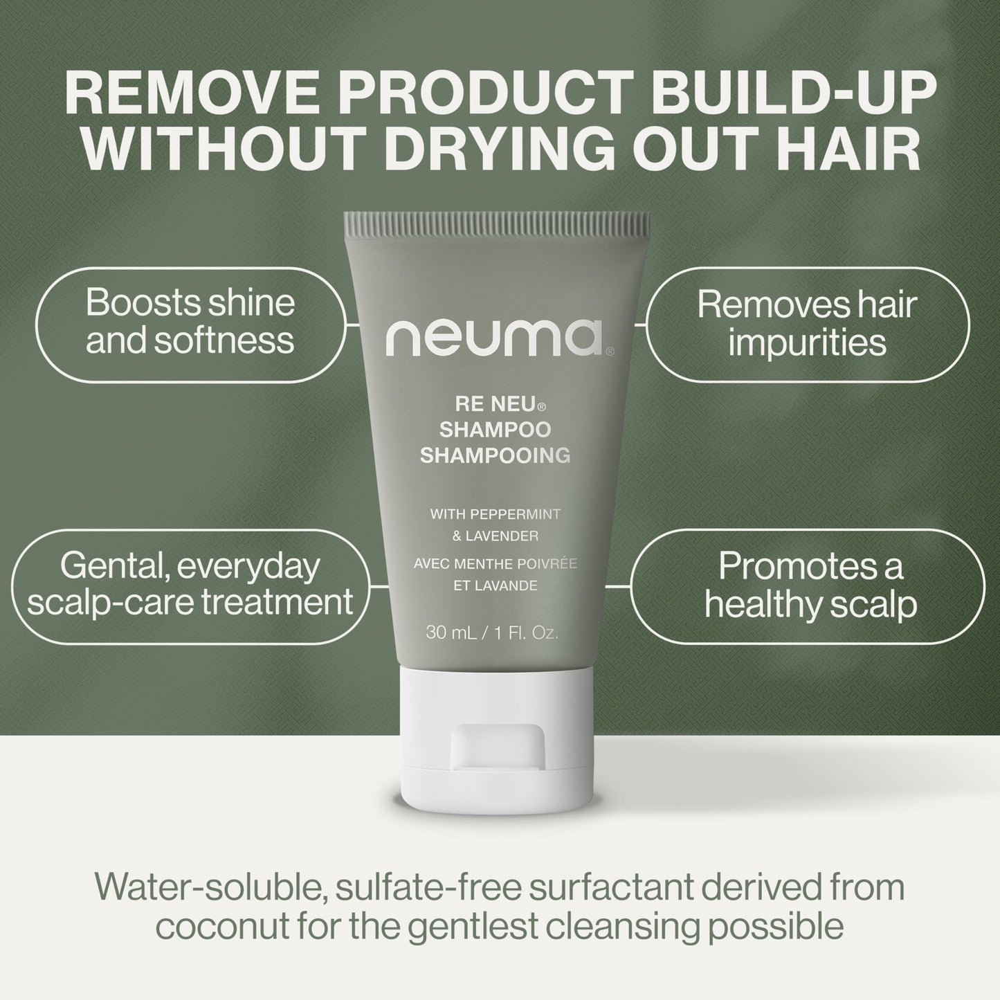 NEUMA Re Neu Shampoo