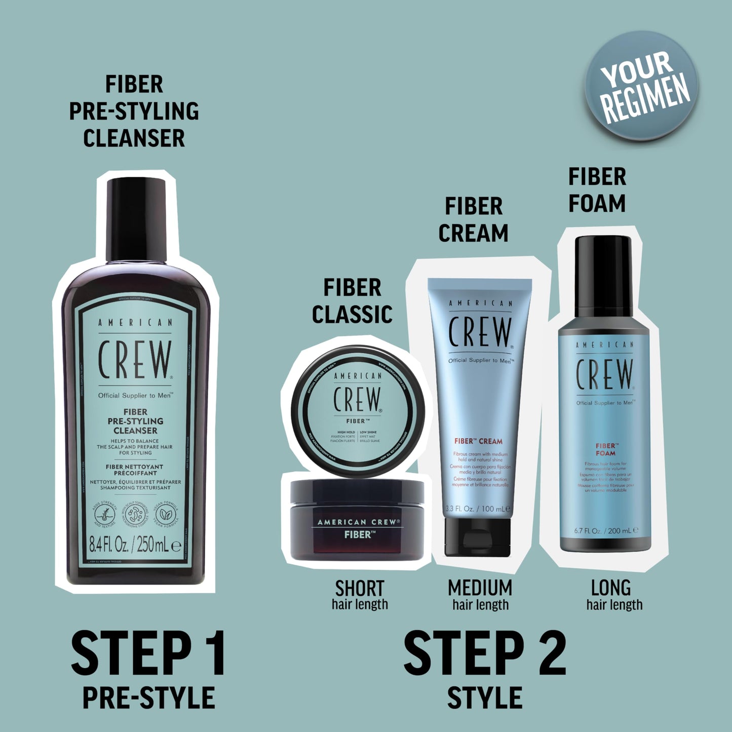 AMERICAN CREW Men's Pre-Styler Fiber Shampoo for Damaged & Fine Hair, Strengthening Shampoo, Adds Thickness & Shine, Vegan, 8.4 fl oz