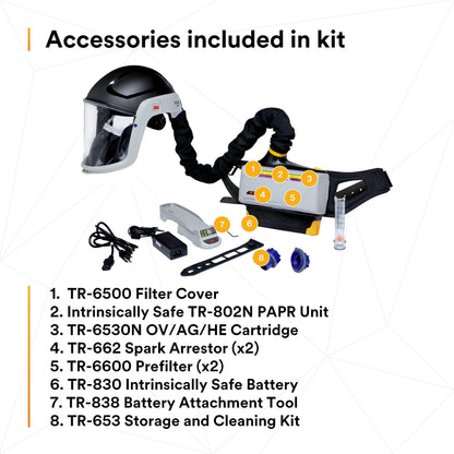 3M PAPR Respirator, Versaflo Powered Air Purifying Respirator Heavy Industry Kit, TR-800-HIK, Intrinsically Safe, NIOSH, Ready to Use All-in-One Respiratory Protection for Particulate, Gas and Vapor