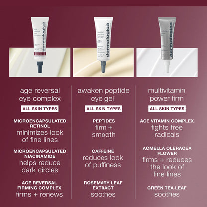 Dermalogica Age Reversal Eye Complex (0.5 Fl Oz) Anti-Aging Retinol Eye Cream - Targets and Reverses Signs of Skin Aging, Wrinkles and Dark Circles