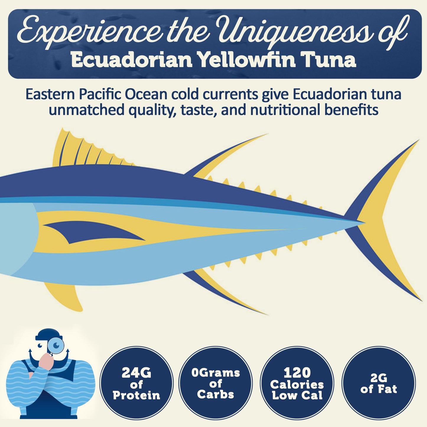 ONBOARD Premium Yellowfin Tuna in Spring Water - 12 Pack Solid Light 5 Oz Cans Sustainably Wild Caught Canned Tuna, Non GMO, Gluten Free, Tinned Fish 24g Protein – Ingredient Rich Tuna for Salad and Recipes