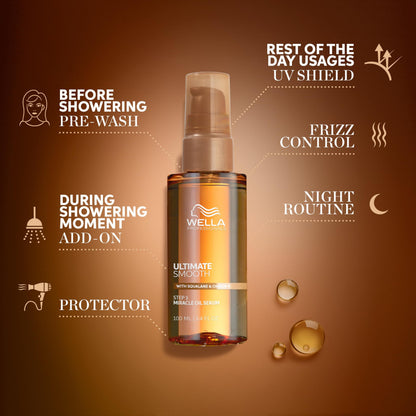 Wella Professionals ULTIMATE SMOOTH Miracle Oil Serum for Dry, Dull & Frizzy Hair | Nourishes, Smooths & Adds a Silky Shine | With Squalane & Omega 9 | Heat Protectant | Color Safe