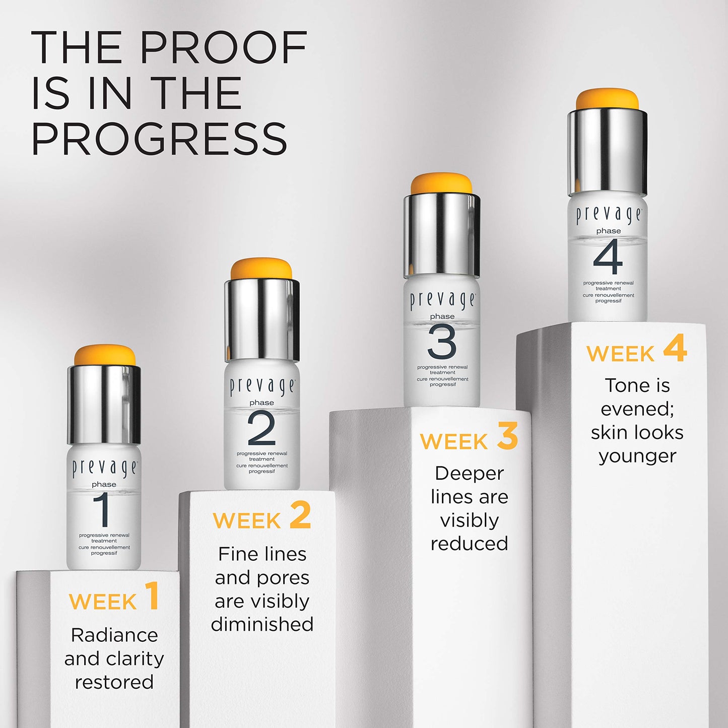 Elizabeth Arden Prevage Progressive Renewal Treatment, 0.33 Oz
