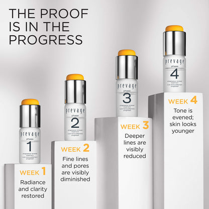 Elizabeth Arden Prevage Progressive Renewal Treatment, 0.33 Oz