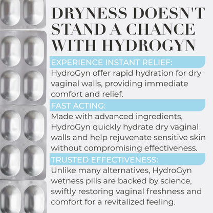 Hydro Gyn Vaginal Moisturizer Pills | Slippery Elm for Women Formulated to Support Healthy Moisture, Mood & Relaxation | Feminine Care Oral Capsules for Vaginal Dryness, ph Balance 60 Capsules