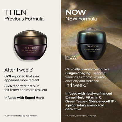 Shiseido Future Solution LX Total Regenerating Cream - 50 mL - Anti-Aging Night Moisturizer - Visibly Firms, Plumps, and Smooths - Non-Comedogenic